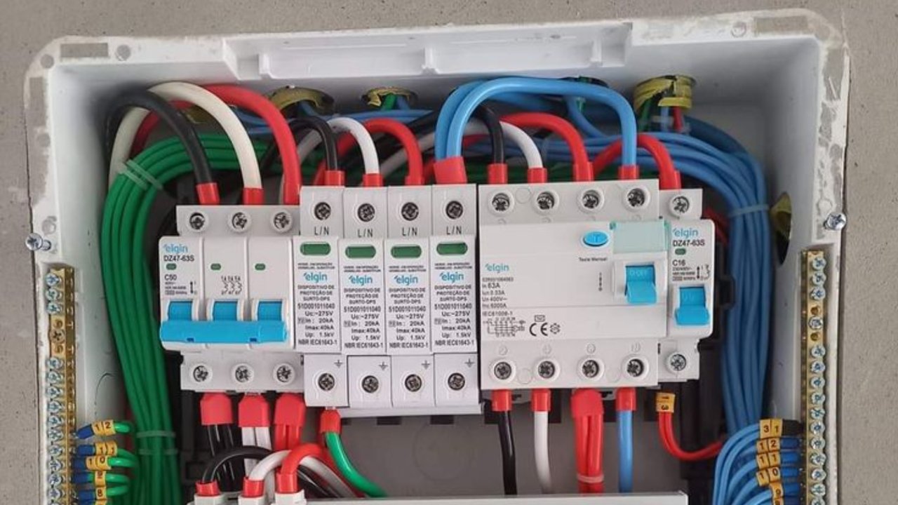 Quadros e proteções